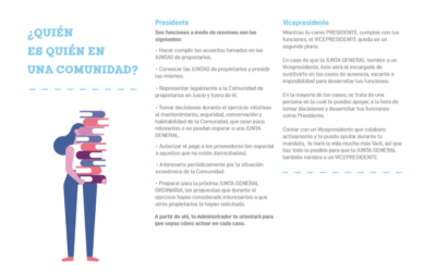 Manual del Presidente de la comunidad